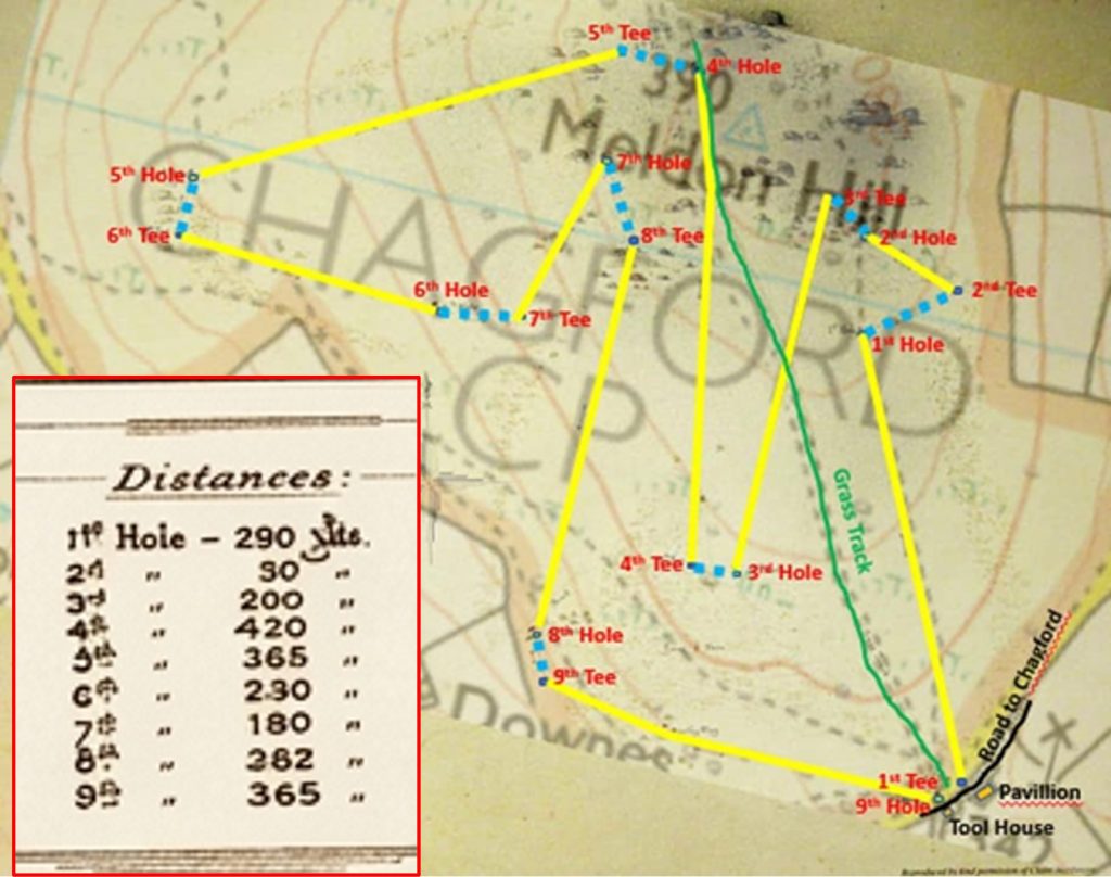 2. Map Overlay (2020)