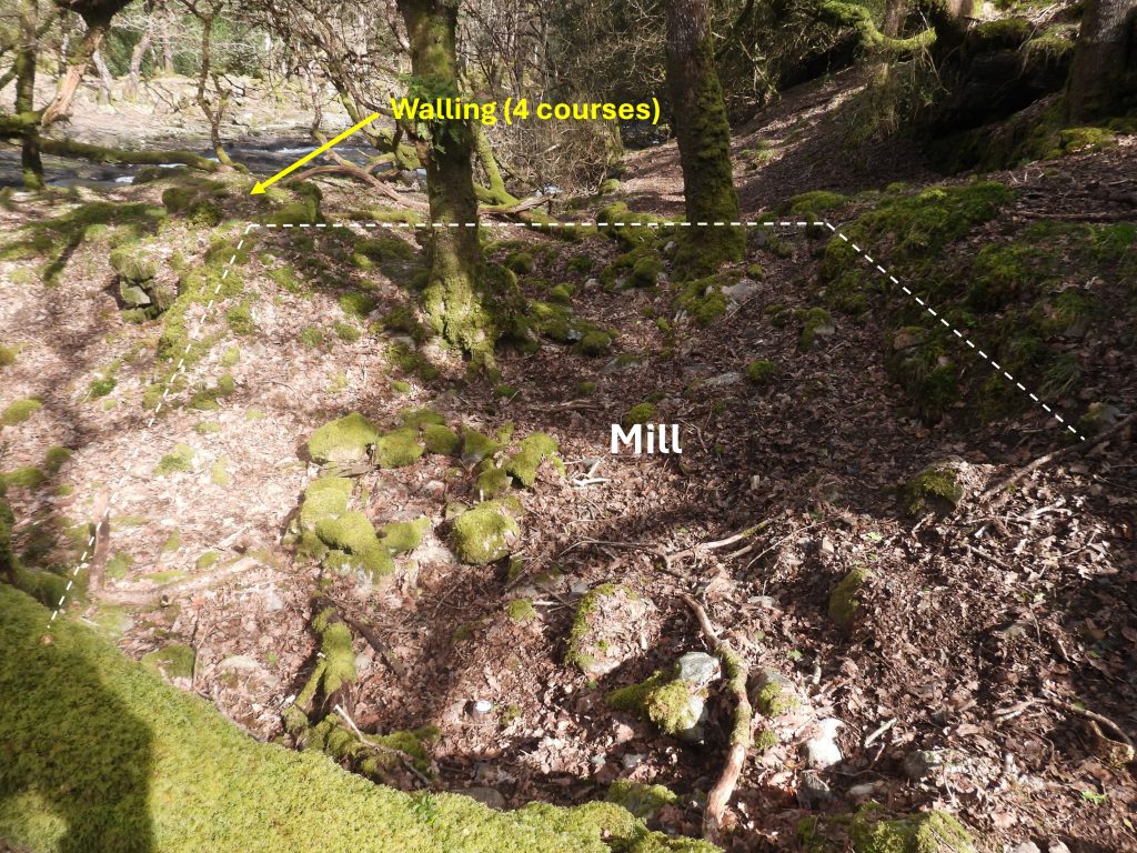 5b. Mill General View - annotated