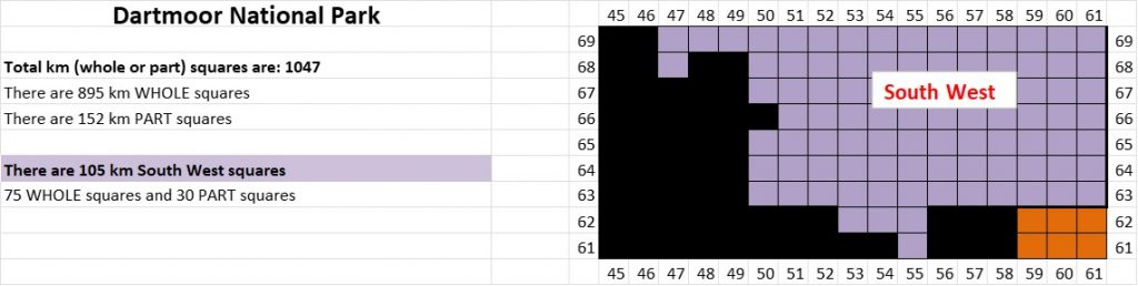 0. Map and Table