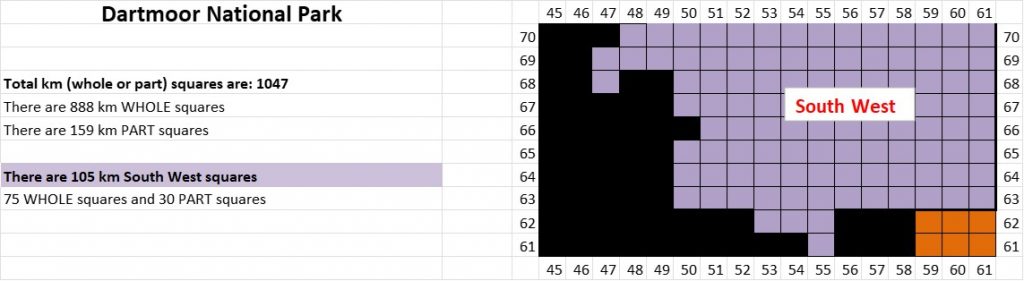 0. Map and Table