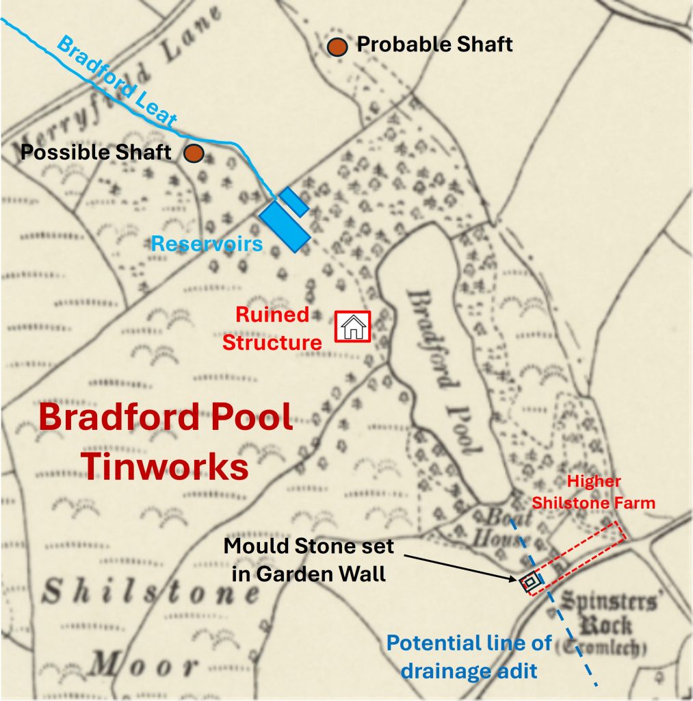 0. Map