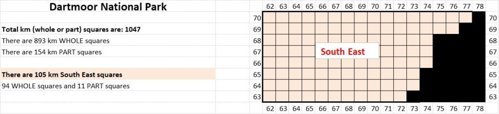 0. Map and Table