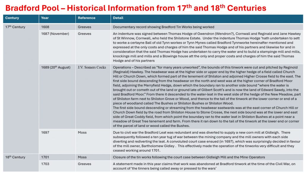 3. 17th and 18th Centuries
