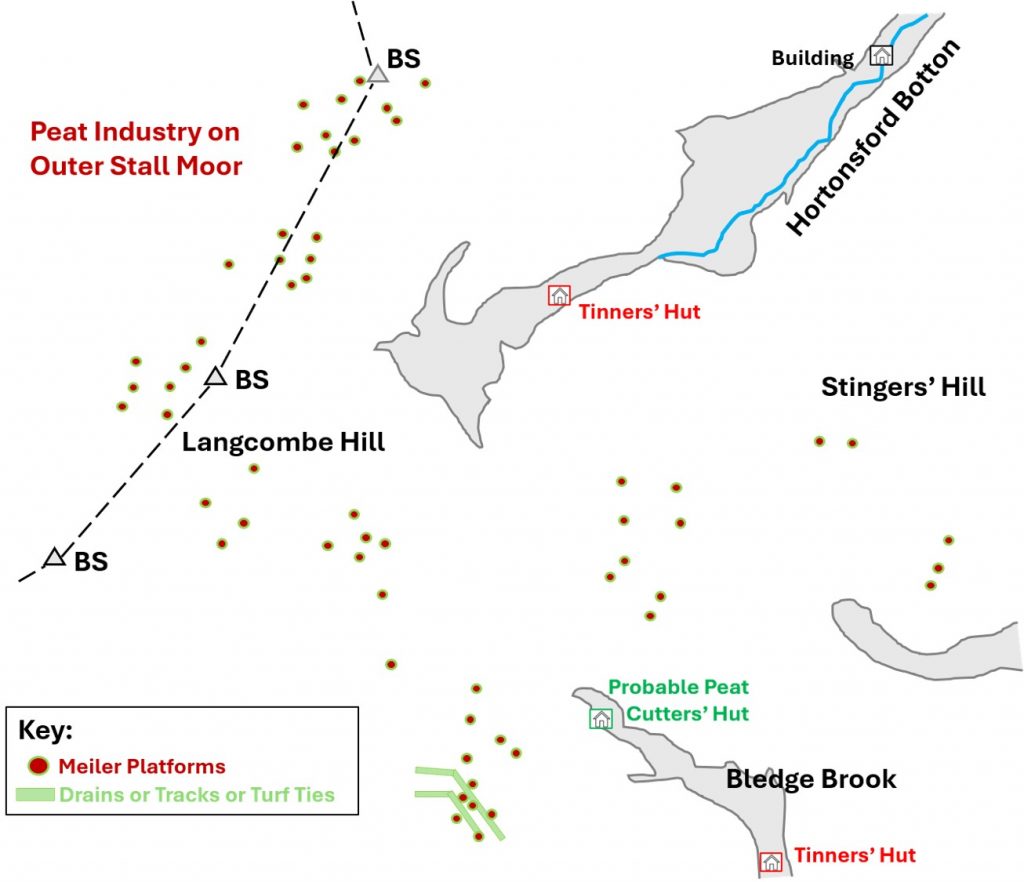 5a. Peat Industry