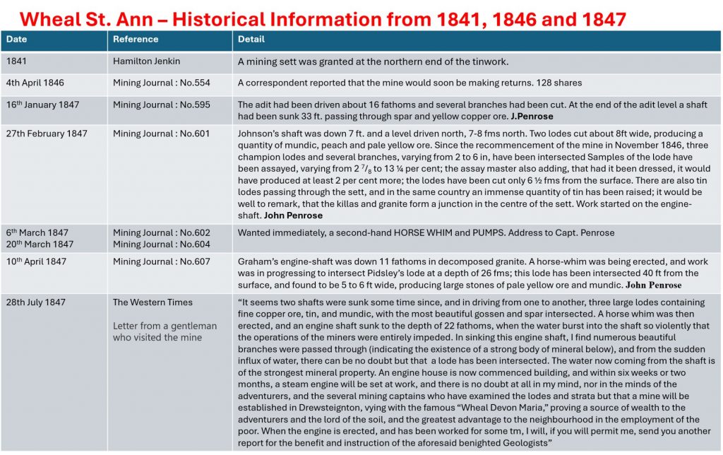 8. Mine History 1841 - 1846 - 1847