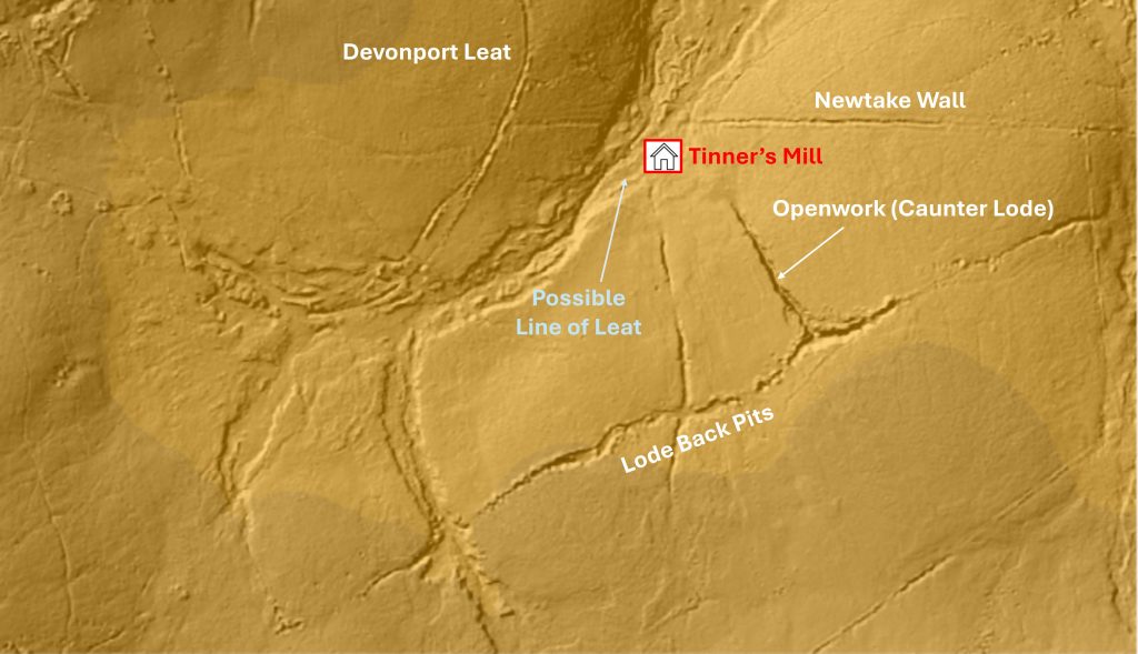 3. LiDAR