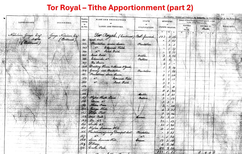 0c. Tithe Apportionment at Tor Royal