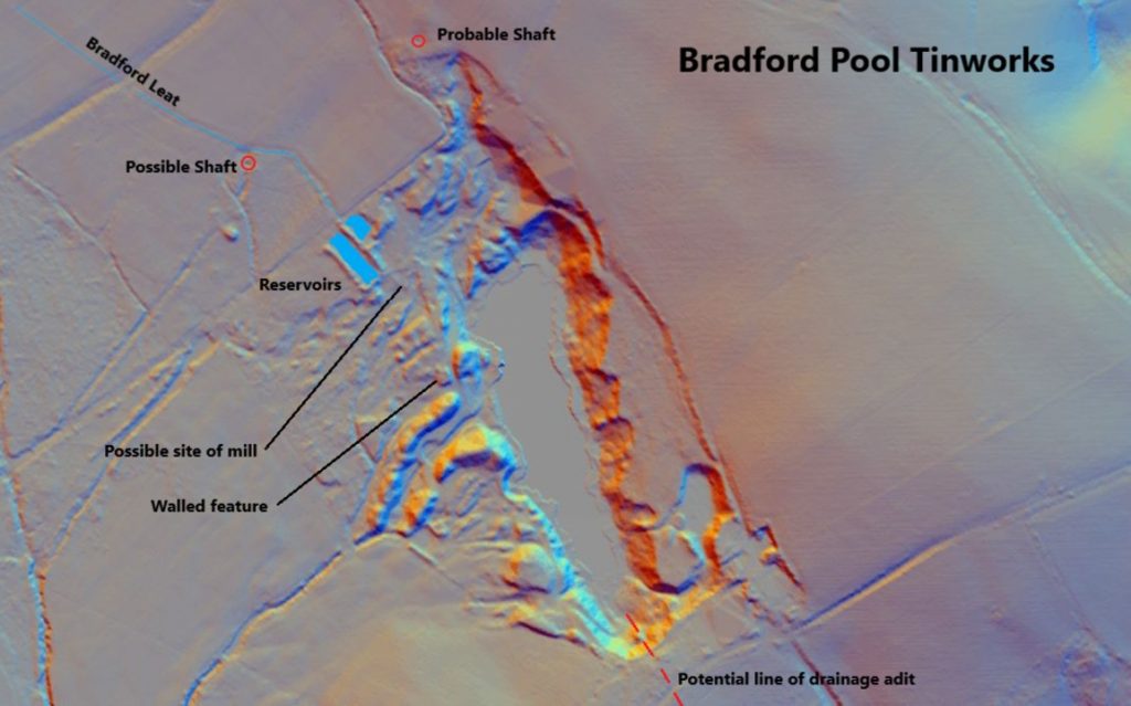 5. LiDAR