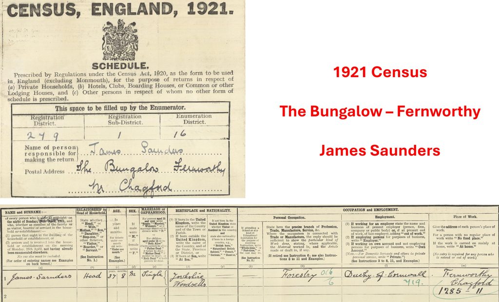 21. 1921 Census
