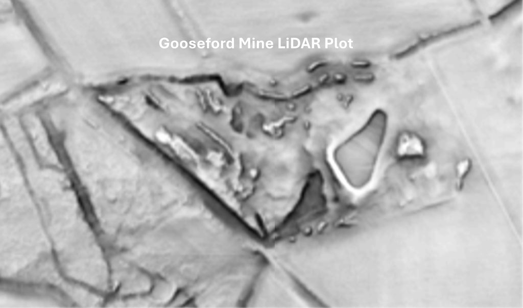3. LiDAR